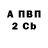 Бутират BDO AndrianAintPlaya